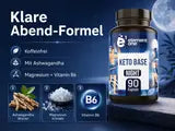 Infografik zur Keto Night Formel mit Ashwagandha, Magnesium und Vitamin B6.
